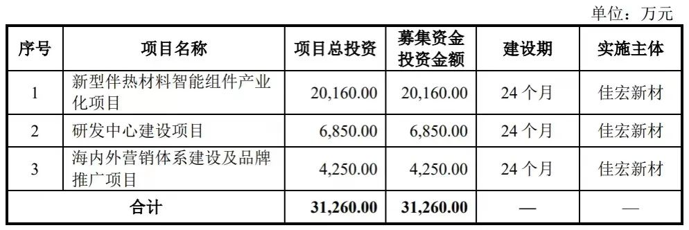 163am������·